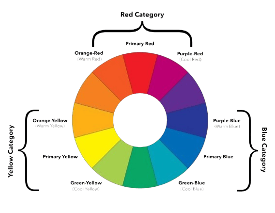 Color Temperature Converter Tool